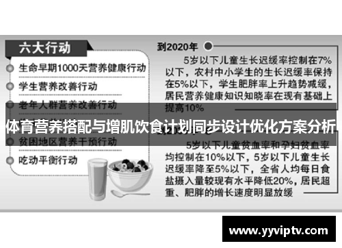 体育营养搭配与增肌饮食计划同步设计优化方案分析